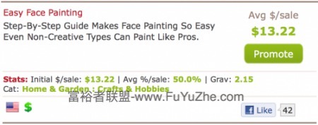 clickbank利基产品案例