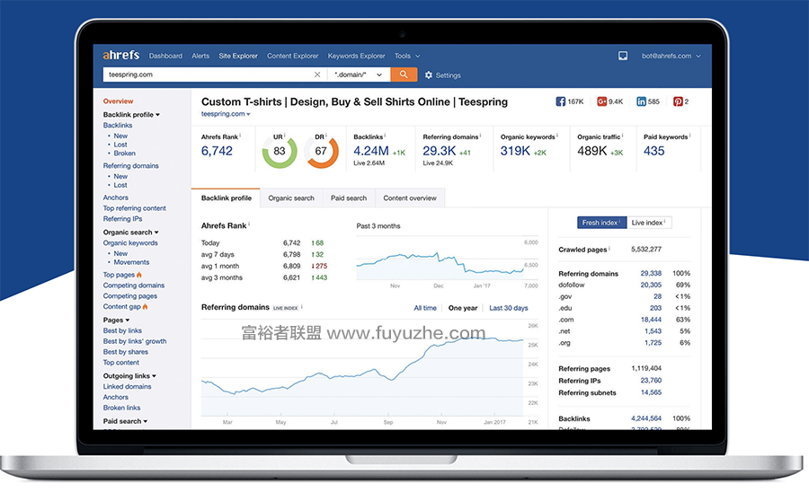 niche站常用的SEO工具：ahrefs