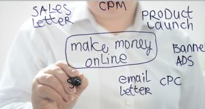 Affiliate如何更科学的找到赚钱的广告？