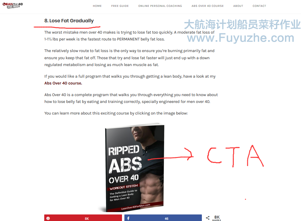 亚马逊联盟Niche站月赚4万美元案例分享16