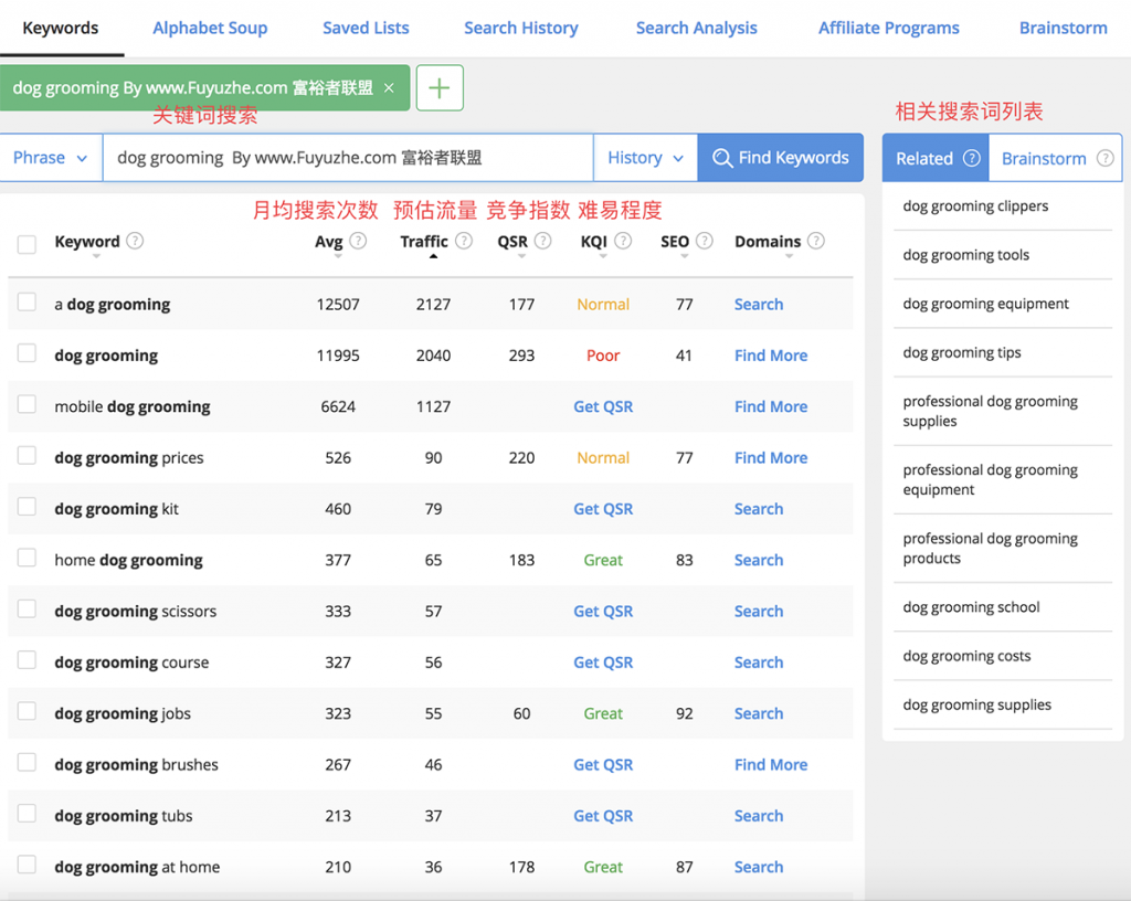  Jaaxy: 使用关键词调研工具