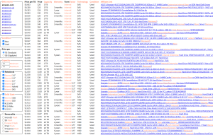 很多人费尽心思在找‘大机会’，那些年入几十万美金的小网站，却只是把一件极小的事做到极致