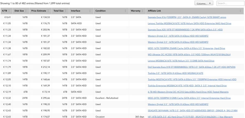 Hacker News年度赚钱帖：细数2025打工人实现月入500刀的副业项目