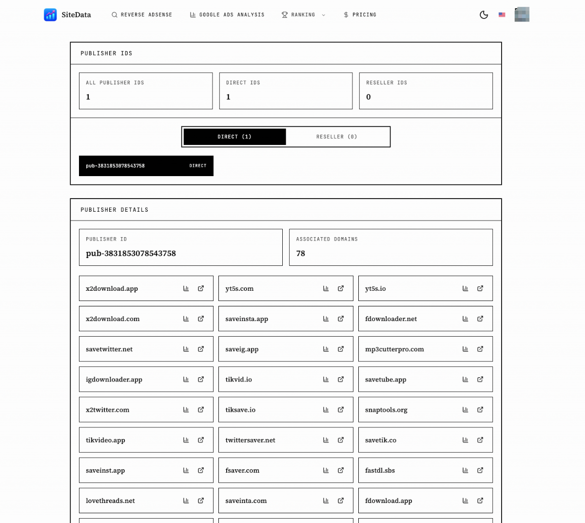 SiteData 通过 Publisher ID 反查关联站点
