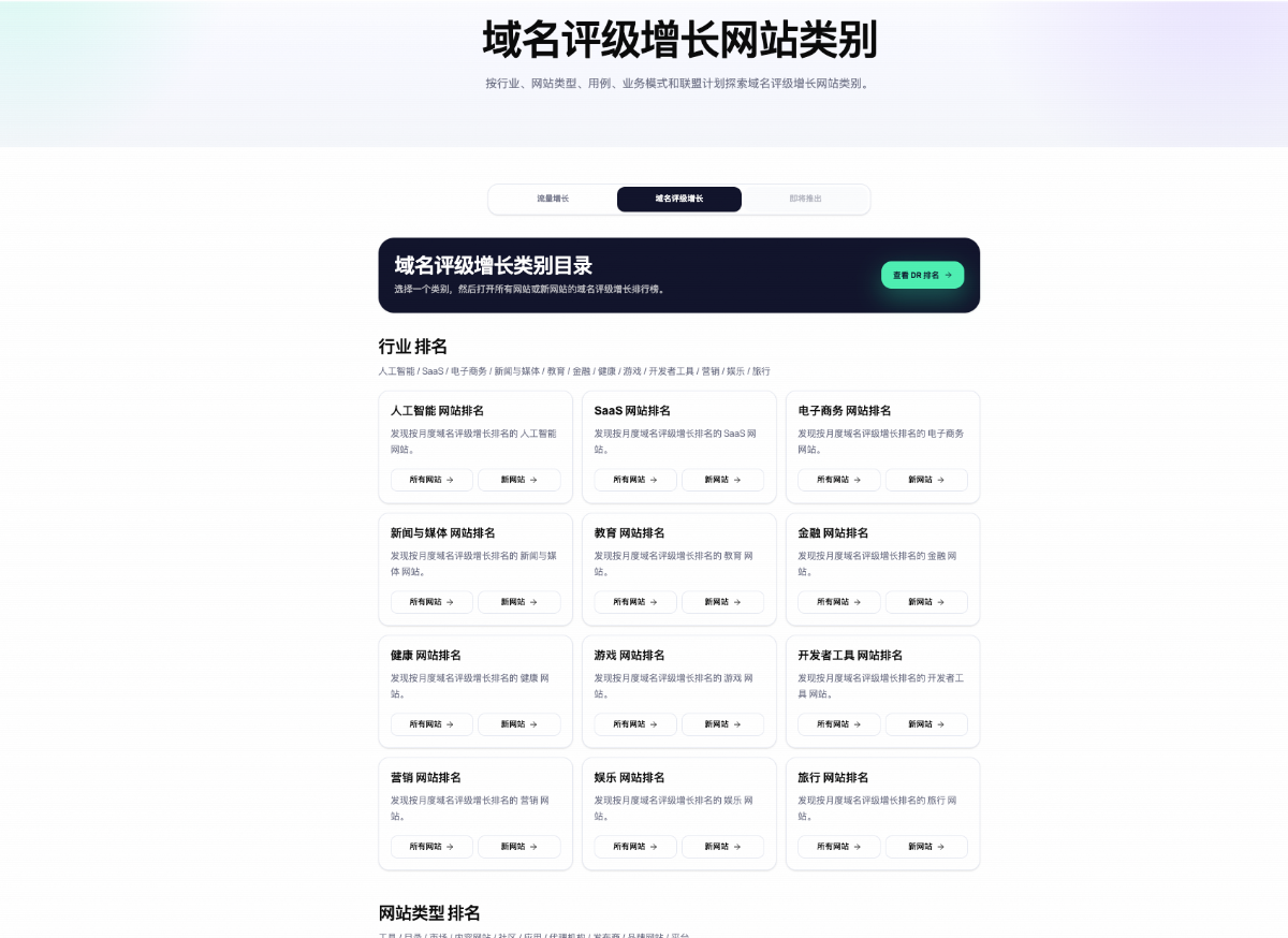 SiteData 新站榜按 AI 等细分类目继续查看