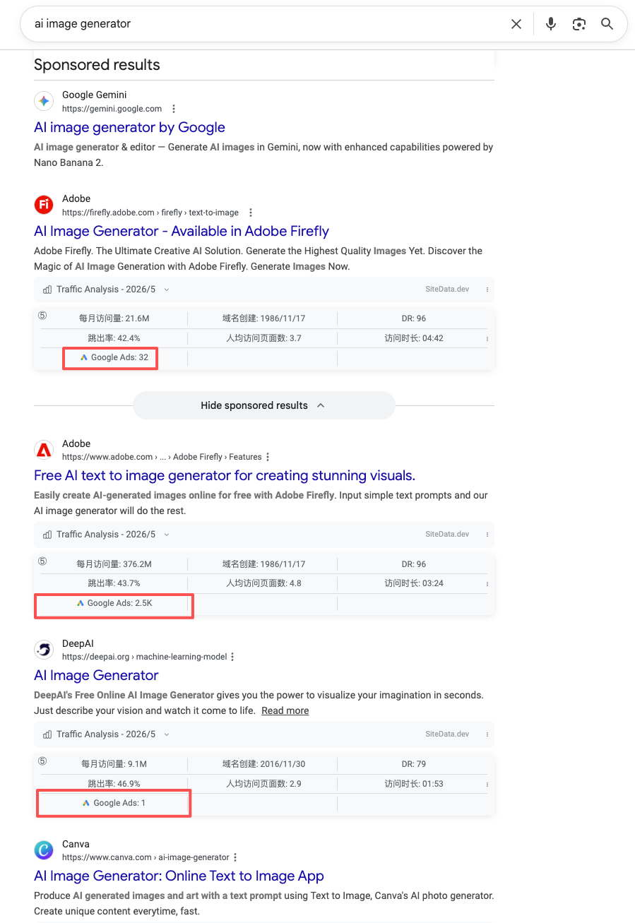 在 SERP 搜索结果中查看网站最近四周的 Google 搜索广告投放行为